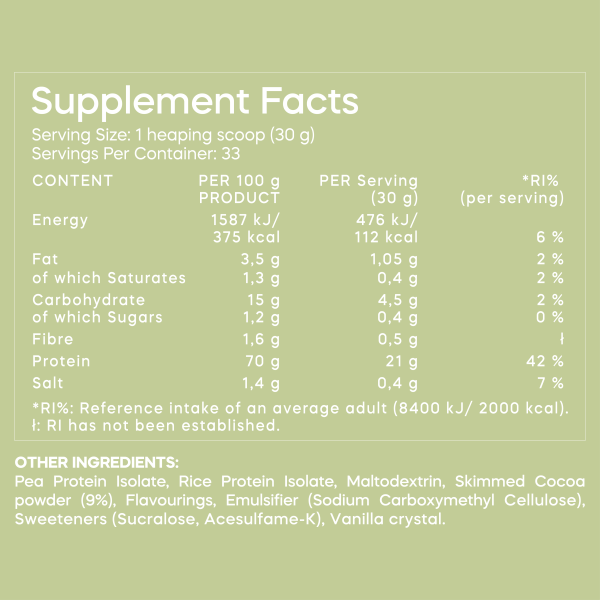 vegan protein nutrition facts